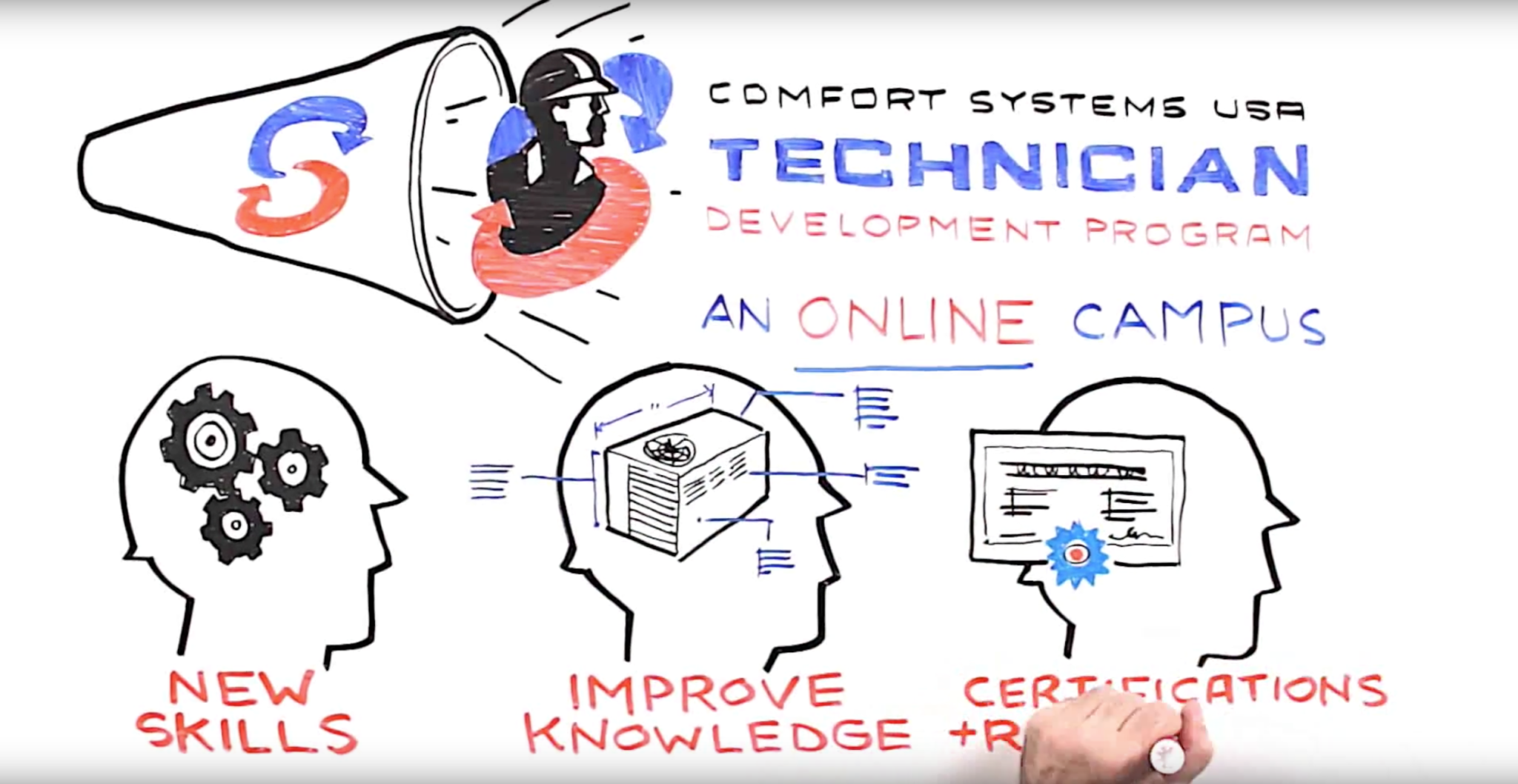 Comfort Systems USA Tech Academy Whiteboard Video