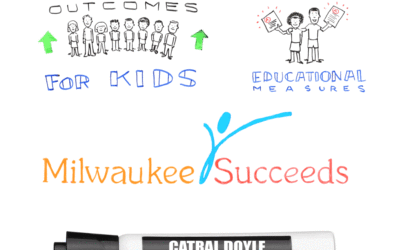 Milwaukee Succeeds Whiteboard Video