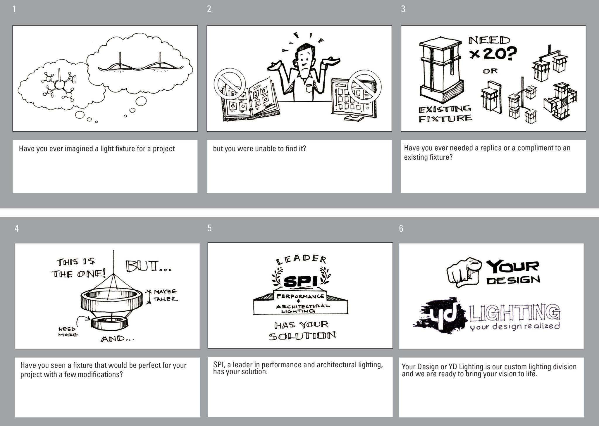 SPI Lighting Whiteboard Video storyboard