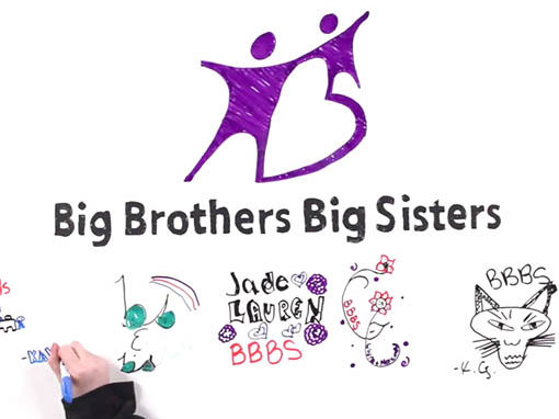 Big Brother’s Big Sisters