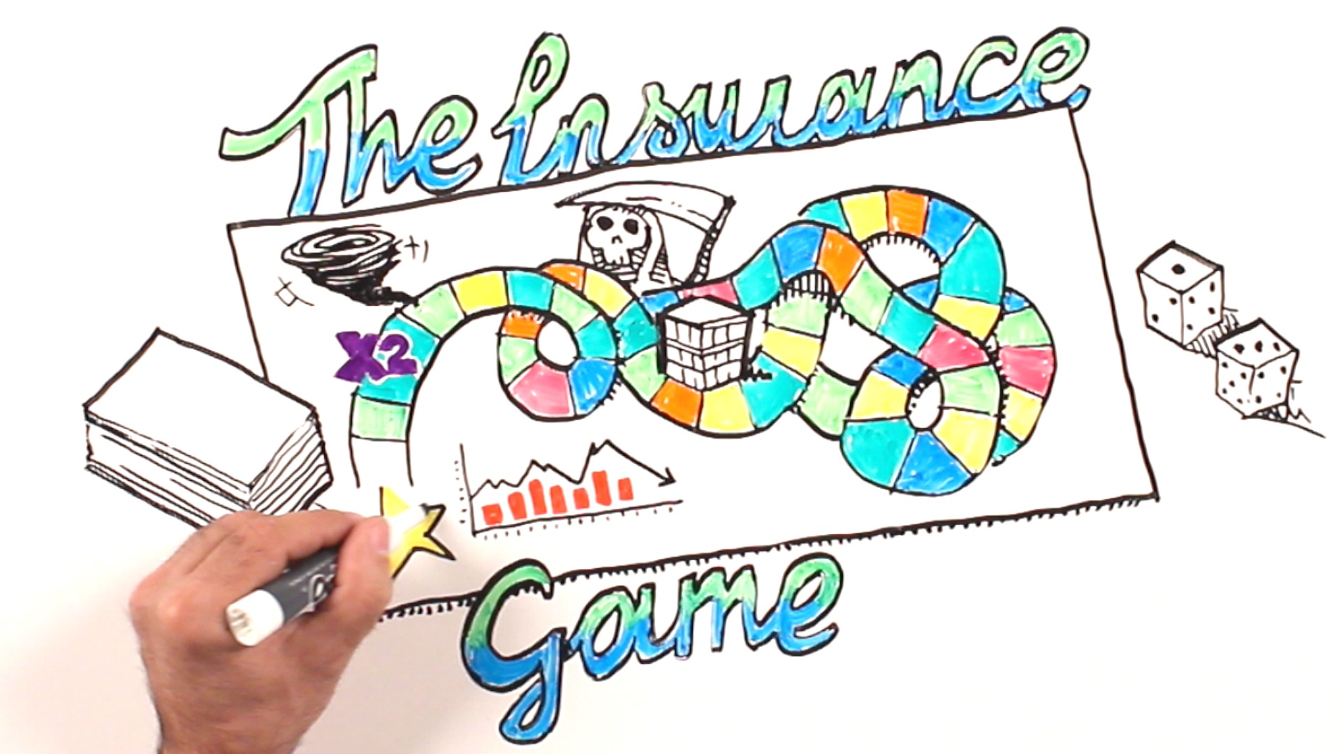 McClone Insurance Whiteboard Video Storyboard