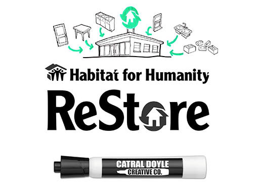 Habitat for Humanity ReStore Whiteboard Video