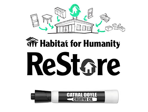 Habitat for Humanity ReStore Whiteboard Video
