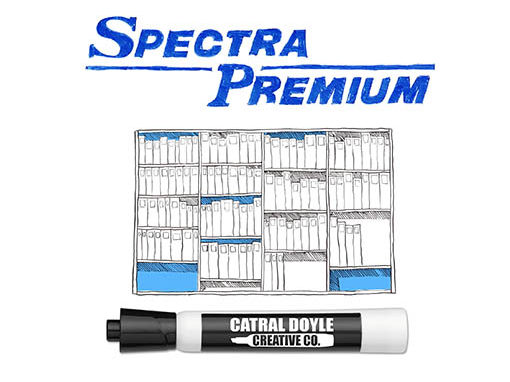 SPECTRA PREMIUM Plannogram Whiteboard Video