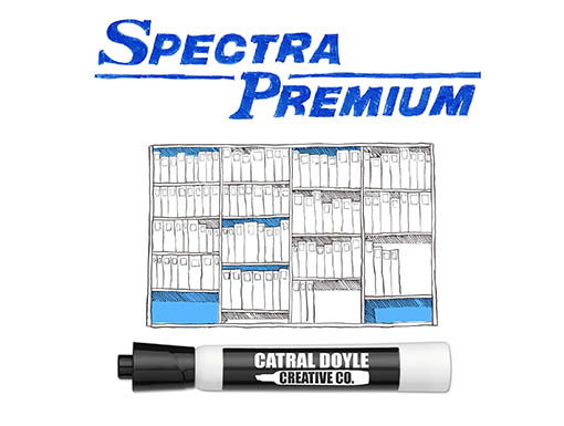 SPECTRA PREMIUM Plannogram Whiteboard Video