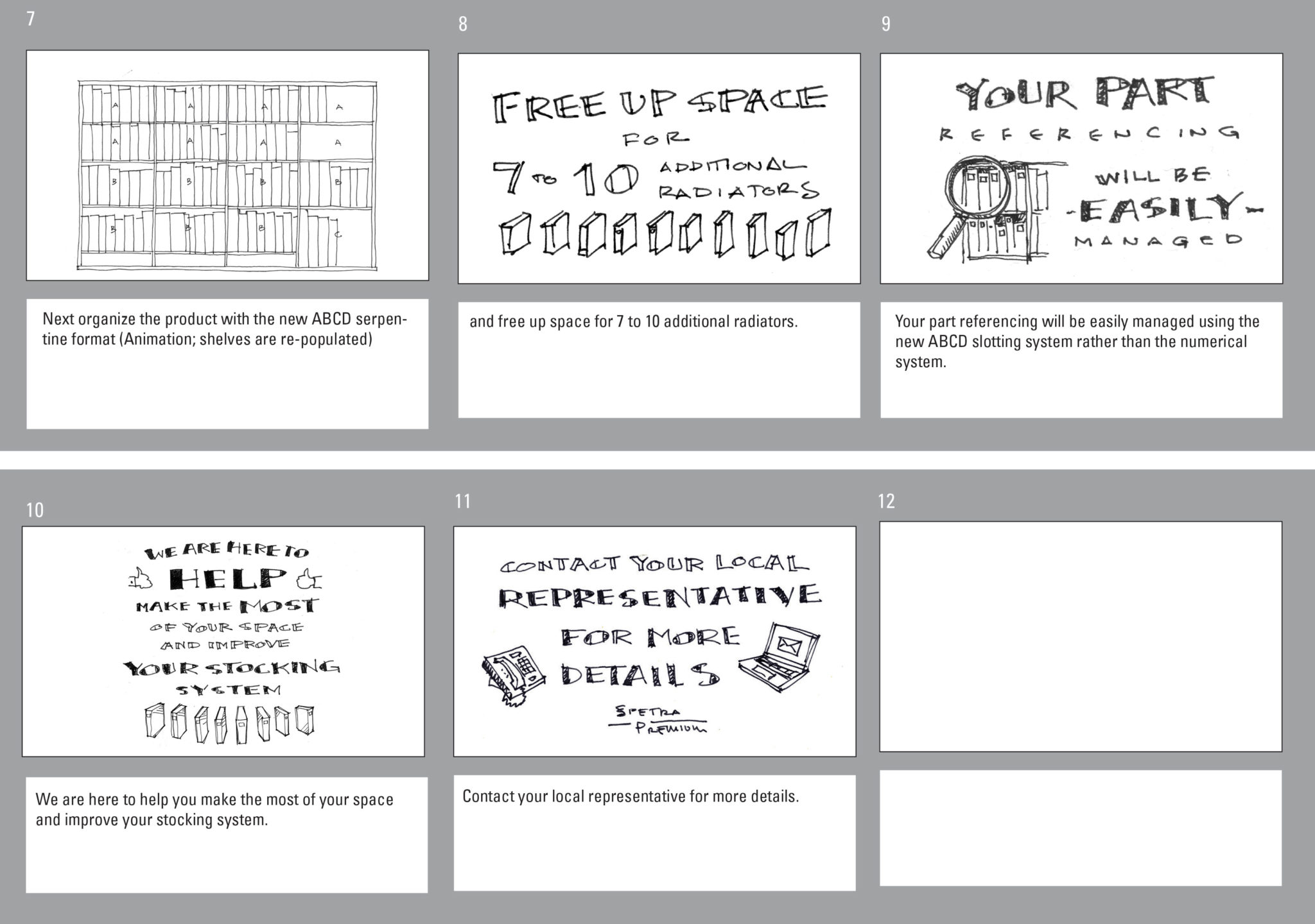 Safe Routes to School Whiteboard Storyboard