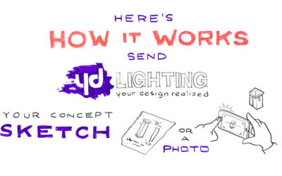 SPI YD Lighting Whiteboard Video