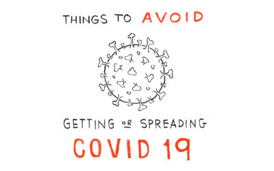 Ways to Avoid Spreading Covid-19 Whiteboard Video