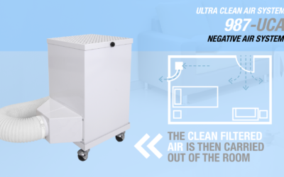 Air Systems 987 UCA Negative Air Unit Whiteboard Video Combo Video